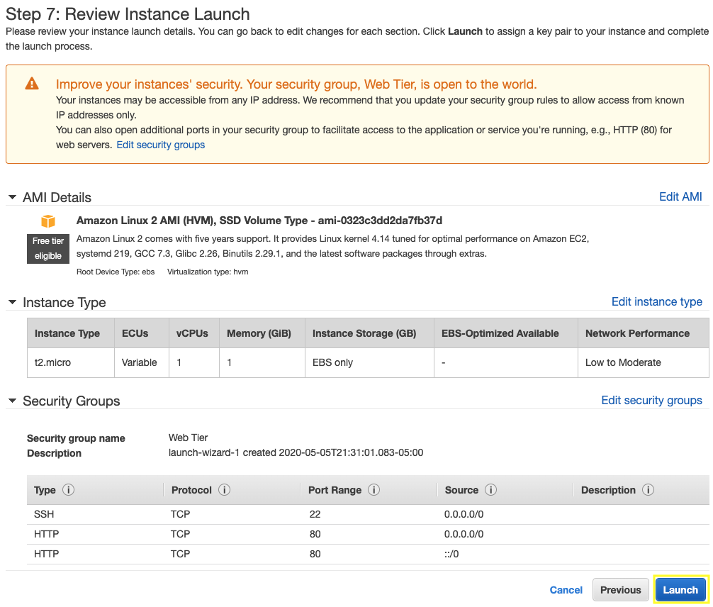 EC2 Review